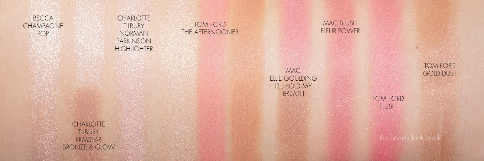 チーク TOM FORD Contouring The Afternooner Review | Tom Ford Soleil Contouring Palette in The